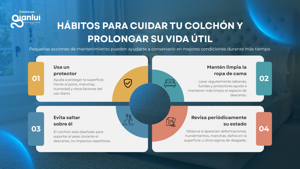 ¿Colchón de espuma o resortes? Diferencias, ventajas y cuál elegir