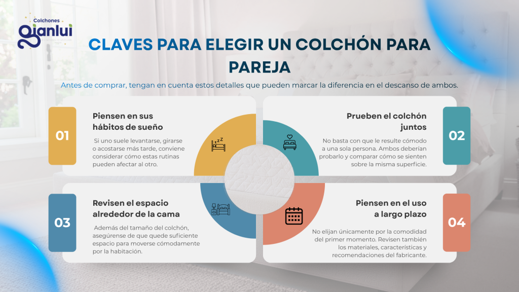 ¿Cuál es el mejor colchón para una pareja? Características y recomendaciones