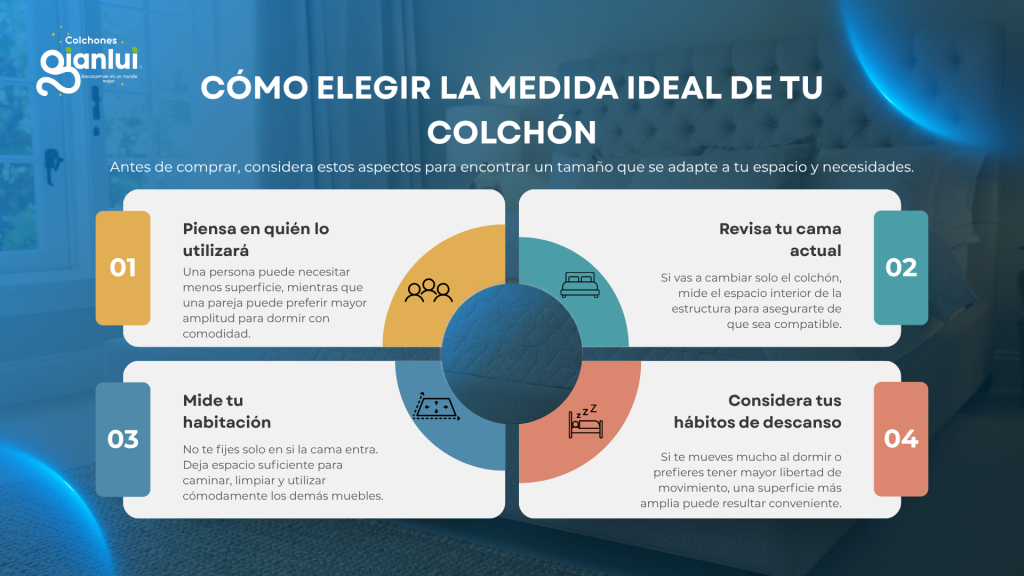 ¿Cuáles son las medidas de los colchones? Guía de tamaños, Queen, King y más