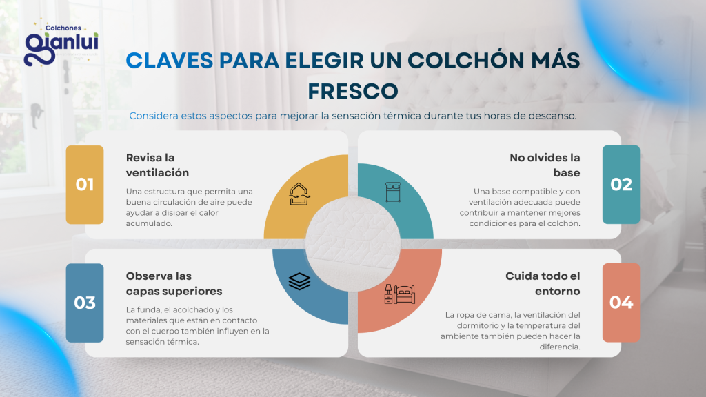 ¿Qué colchón es más fresco? Tipos de colchones que ayudan a reducir el calor